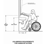 Ada Mirror Height In Bathroom