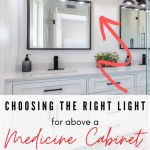 Bathroom Light Fixtures Above Medicine Cabinet
