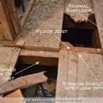 Cost To Replace Bathroom Subfloor