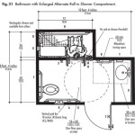Minimum Size For Ada Bathroom With Shower